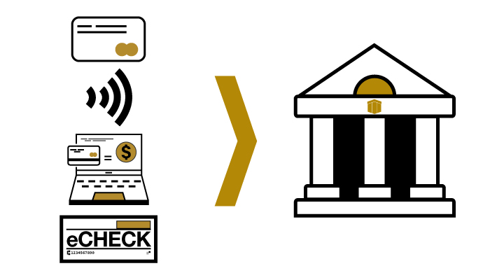 22_0324_Merchant-Services-Graphic 22_0324_Merchant-Services-Graphic