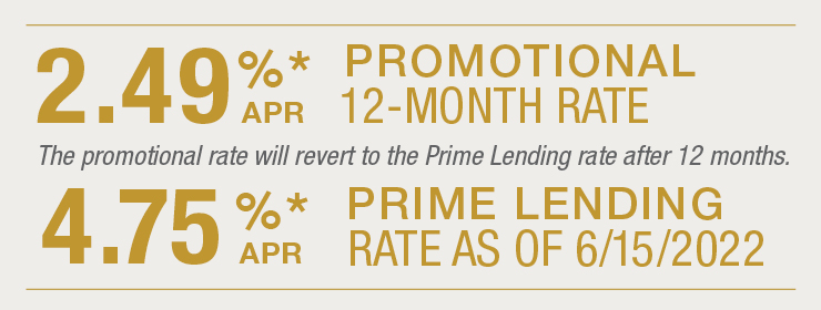 22_Home-Lending-Offer_0701-Rate-Chart