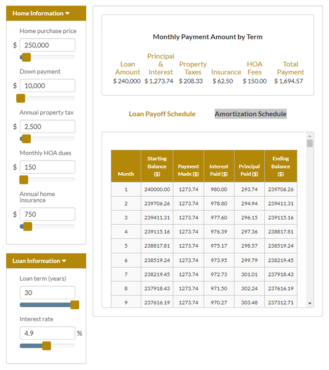 Mortgage Monthly Payment Calculator Graphic