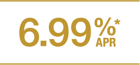 First Merchants Home Lending Offer 2Q21