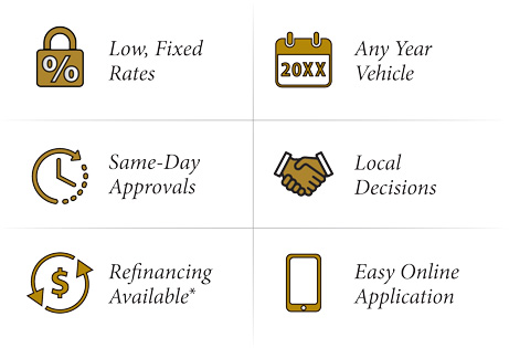 AutoLoan2Q18Icons_Graph-new