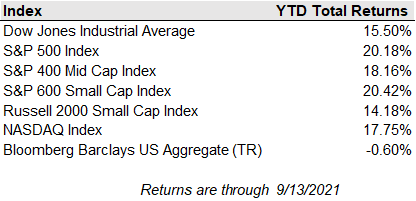 21_0914_PWA_Weekly_Update_Chart